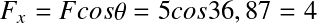 Équation en notation Latex : F_x = F cos \theta = 5cos36,87 = 4