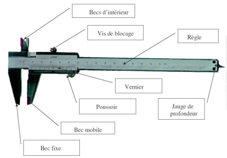 Pied à coulisse